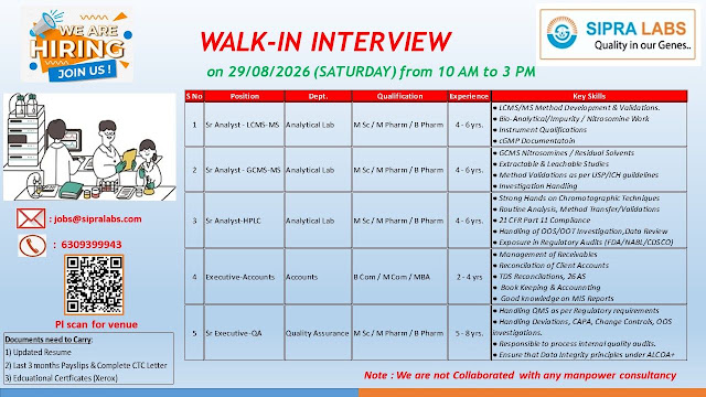 Shipra 26-08-26